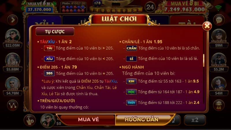 Kèo cược trong Keno Lộc Phát 