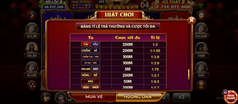 Tỷ lệ trả thưởng 